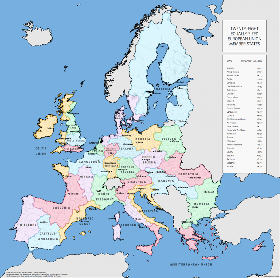 European states with equal populations