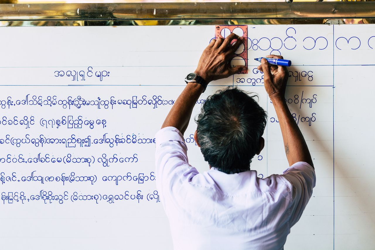 Burmese language, one of the most beautiful alphabets in the world