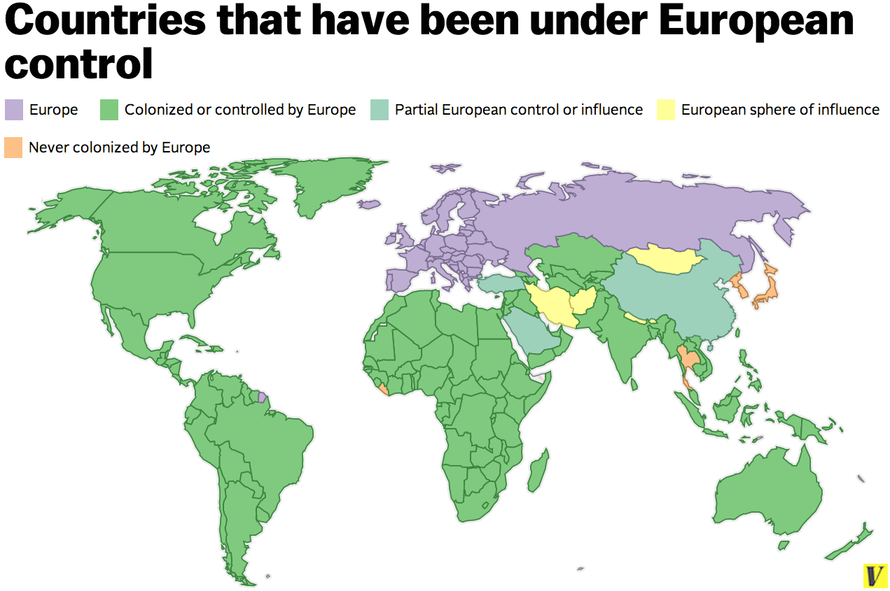 Countries under European control