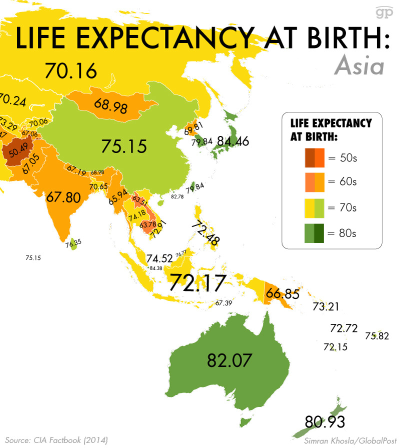 Asia-life-expectancy