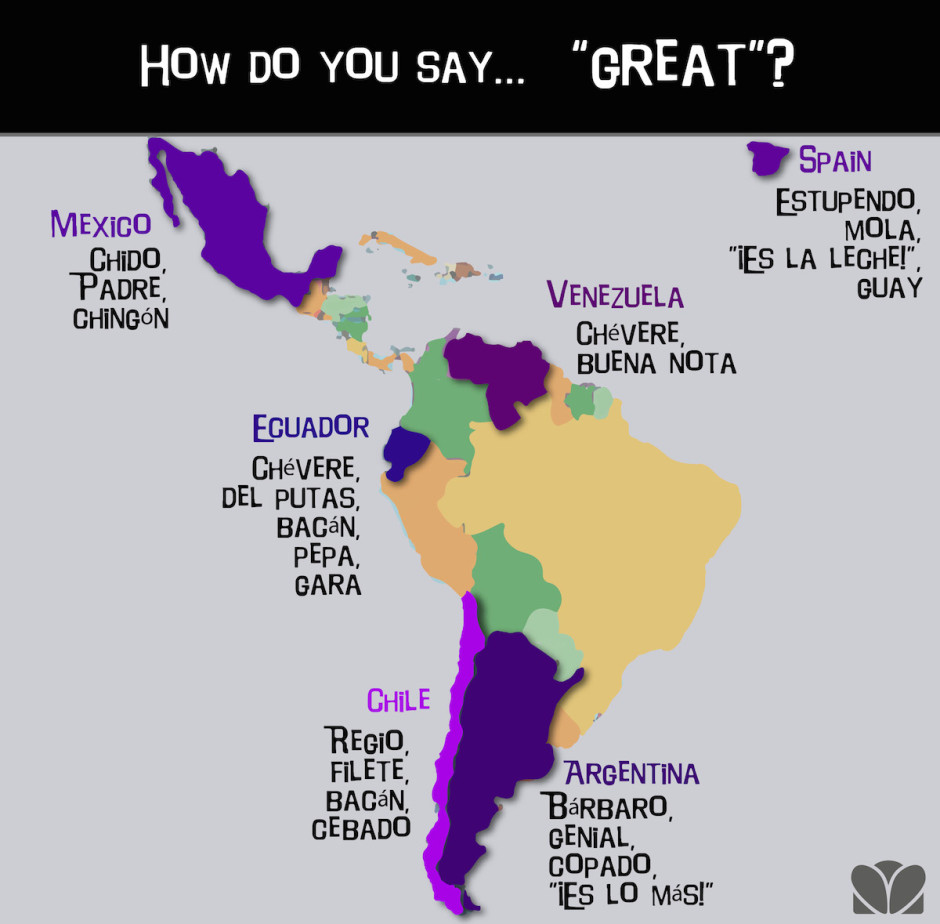 Spanish Language Latin America 100