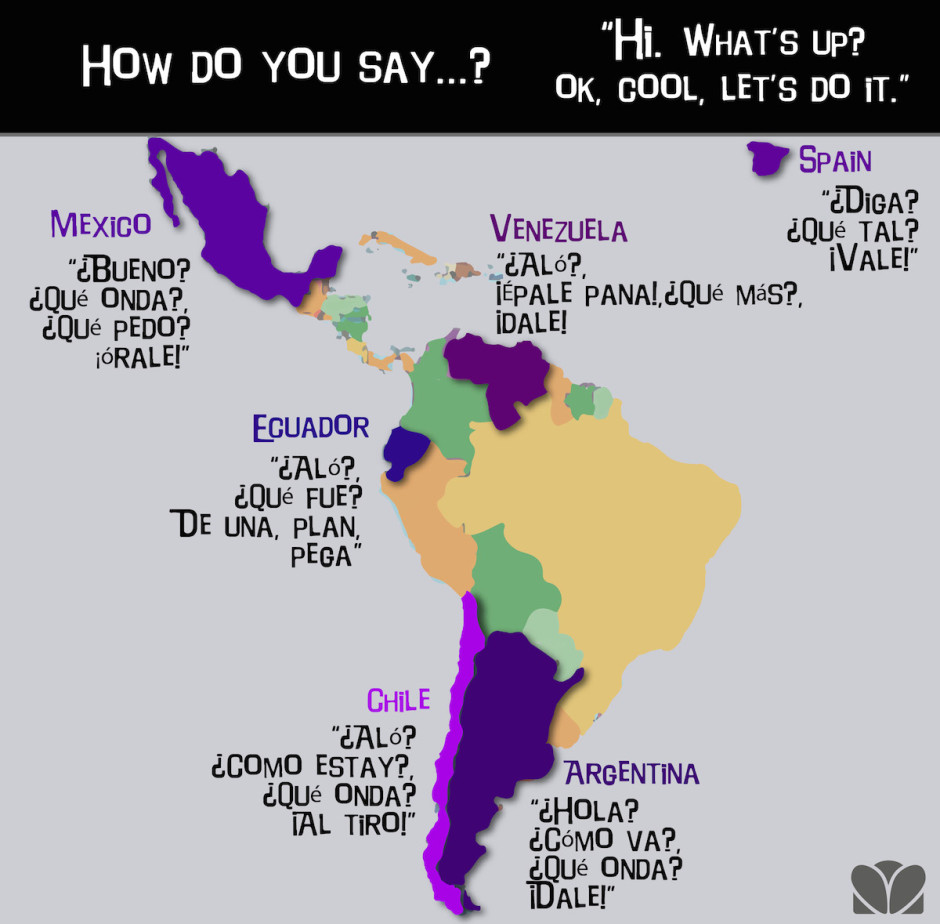 This Illustrated Guide Shows Why It S So Hard To Speak Spanish   EN Latin America OK 01 940x924 