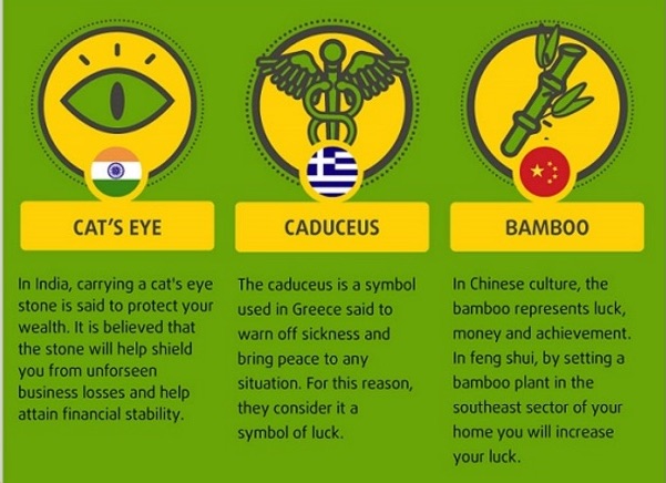 Infographic: 23 good luck charms from around the world