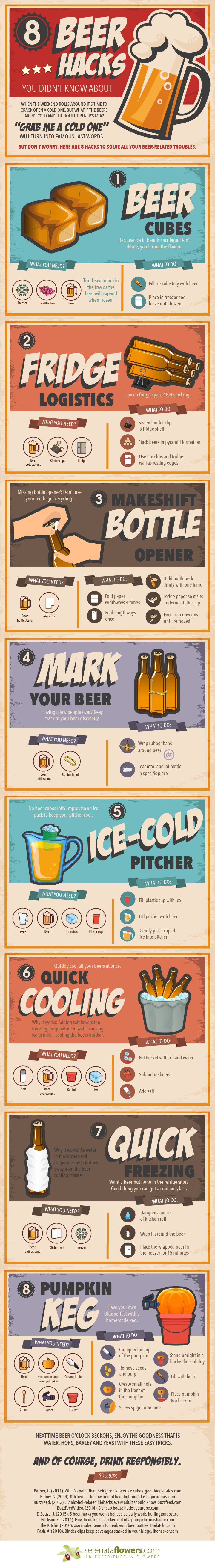 8-Beer-hacks-you-didnt-know-about-V1