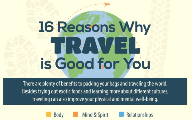 Infographic: 16 Reasons Why Travel Is Good For You - Matador Network