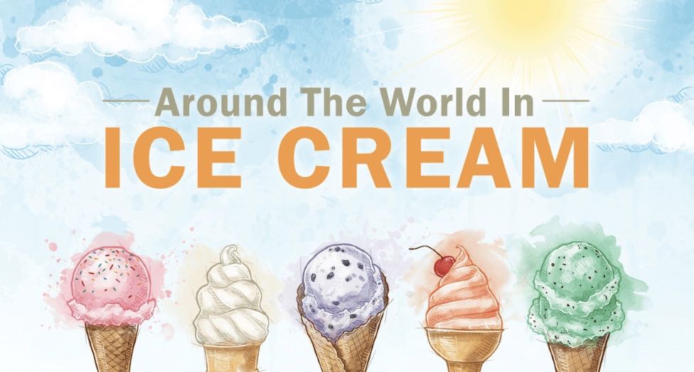 Everything you need to know about the ice creams of the world