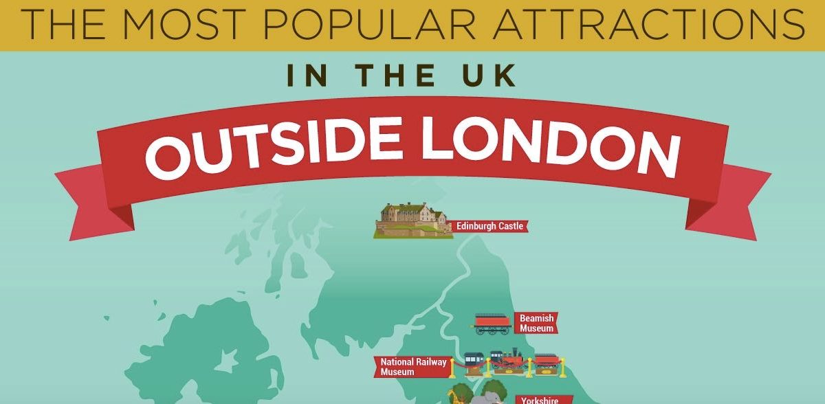 the-100-coolest-things-to-do-in-the-uk-outside-london-matador-network