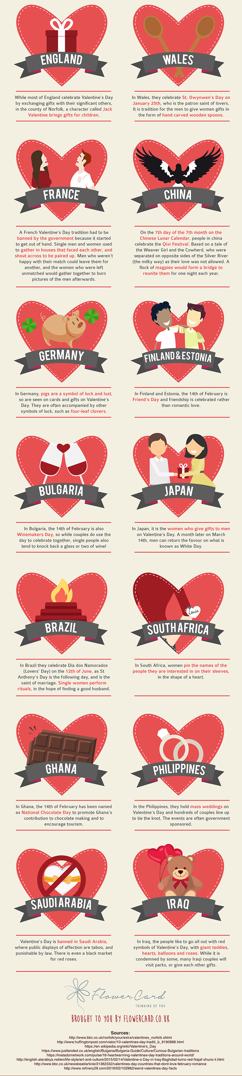 How People Celebrate Valentine s Day Around The World Infographic 