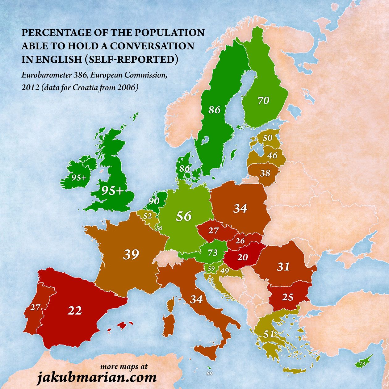 of english speakers in europe