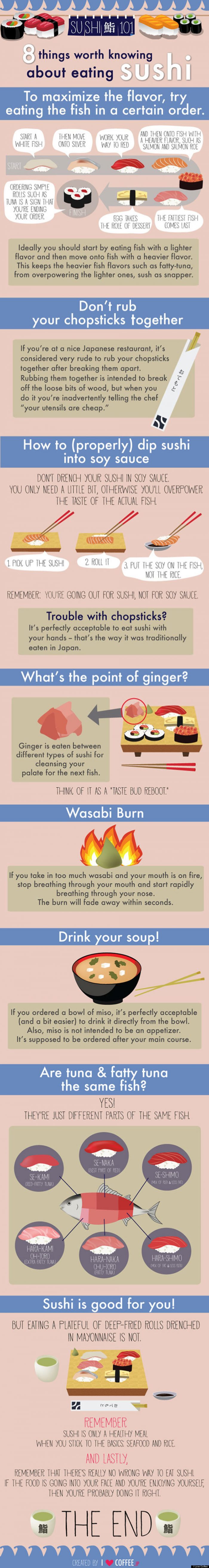 A Beginner's Guide To Eating Sushi Like an Expert [INFOGRAPHIC] - Matador  Network