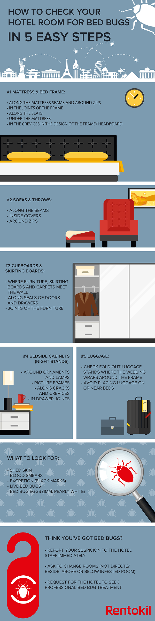 How To Check Your Hotel Room For Bed Bugs Infographic