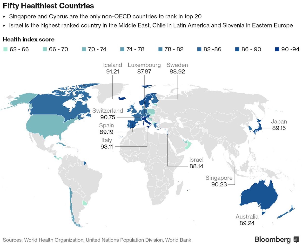 This Map Will Show You Who Are the 50 Healthiest Countries in the World.