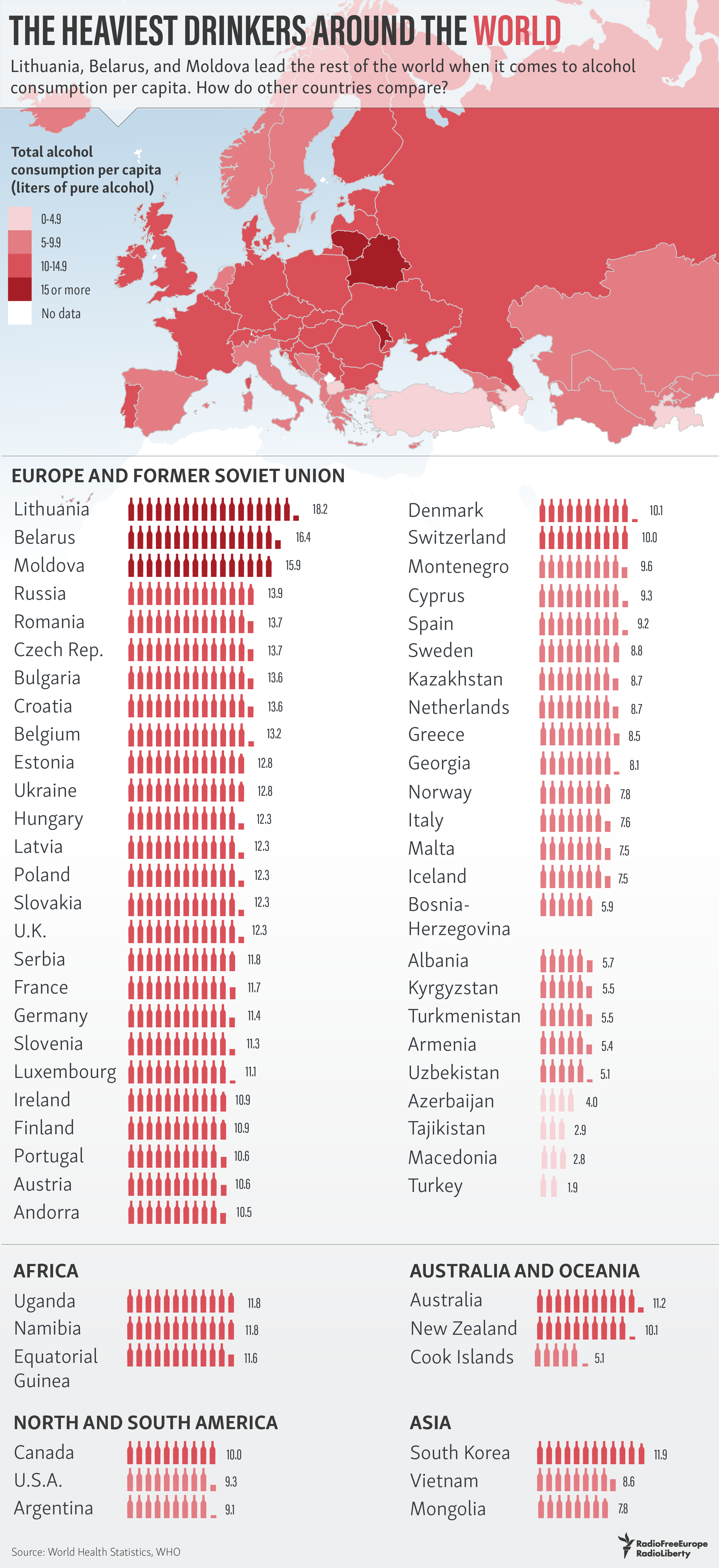 the-heaviest-drinkers-around-the-world-infographic