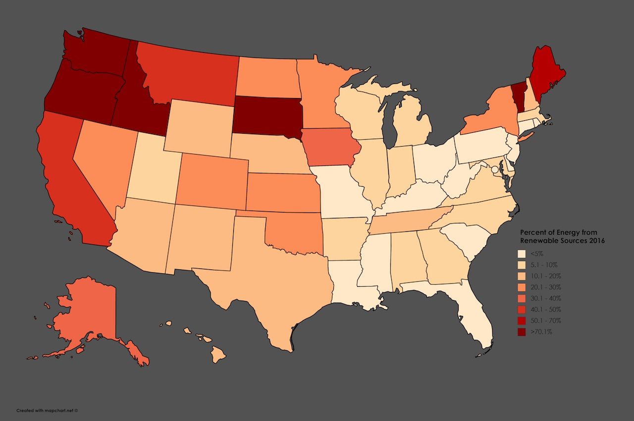 What are the US states that produce the most sustainable electricity?