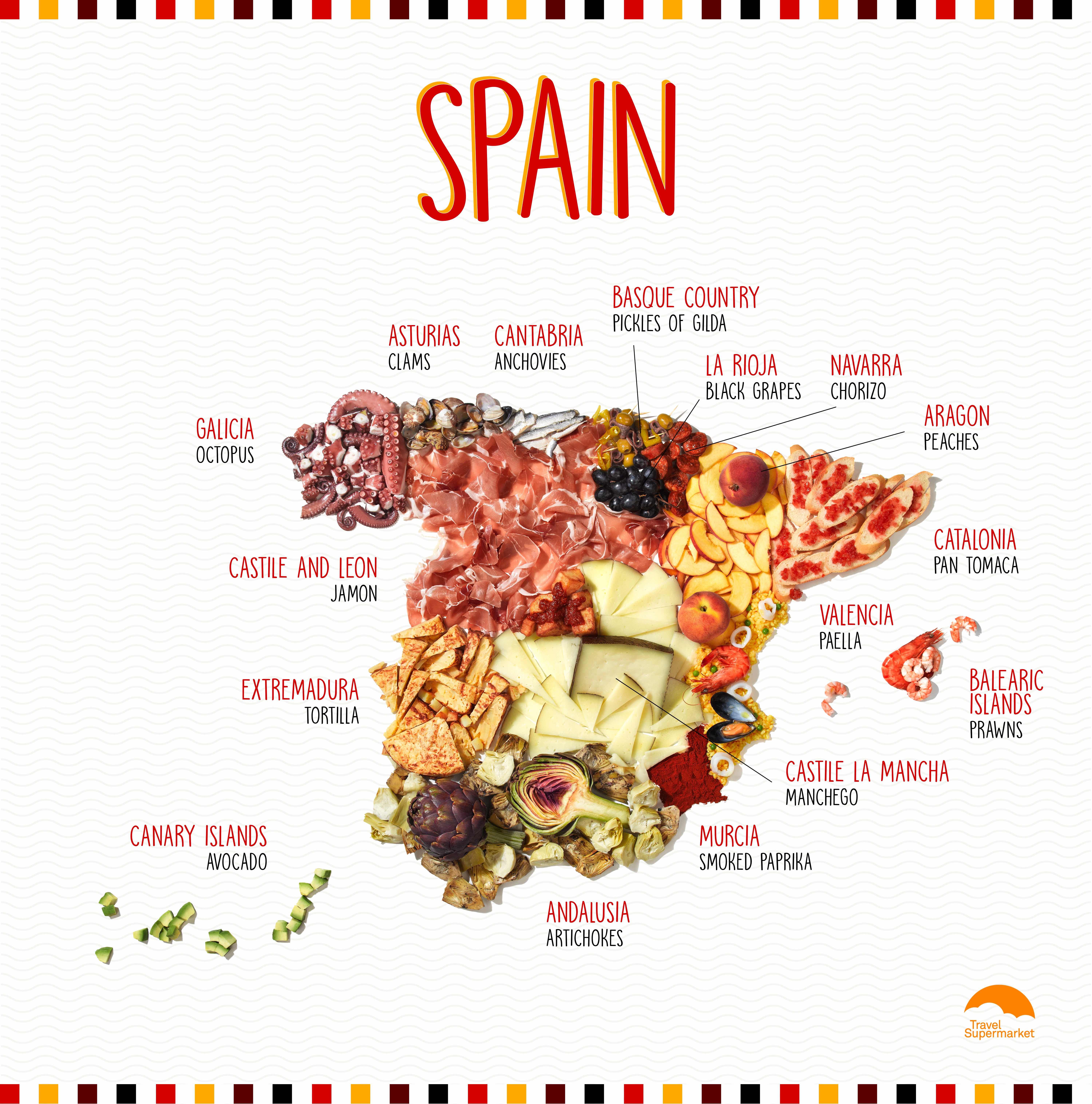 Collection 103+ Images spanish food pictures and names Excellent