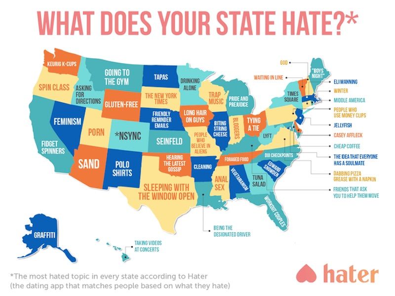 The things people hate the most in each US state in one map