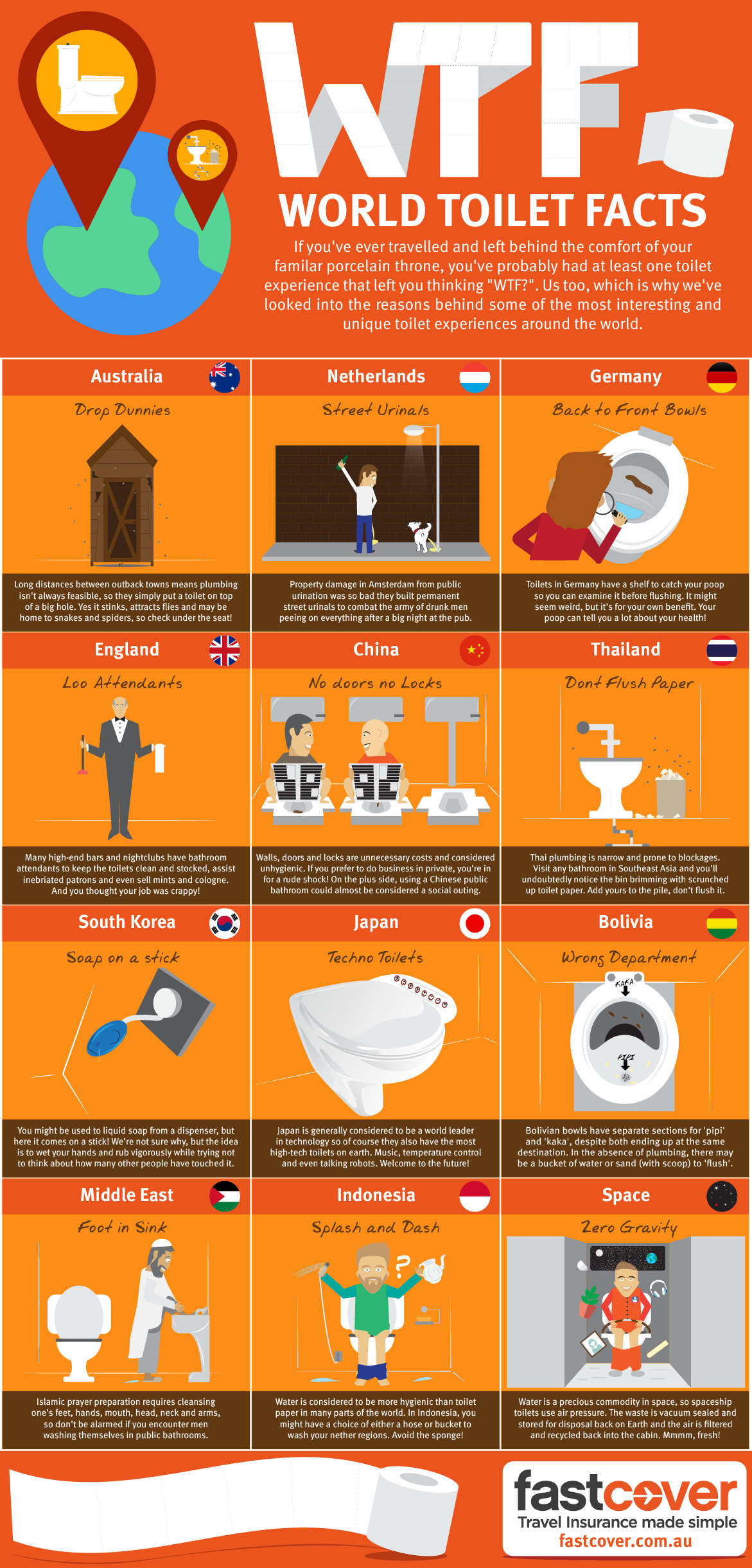 The World s Weirdest Toilets INFOGRAPHIC 