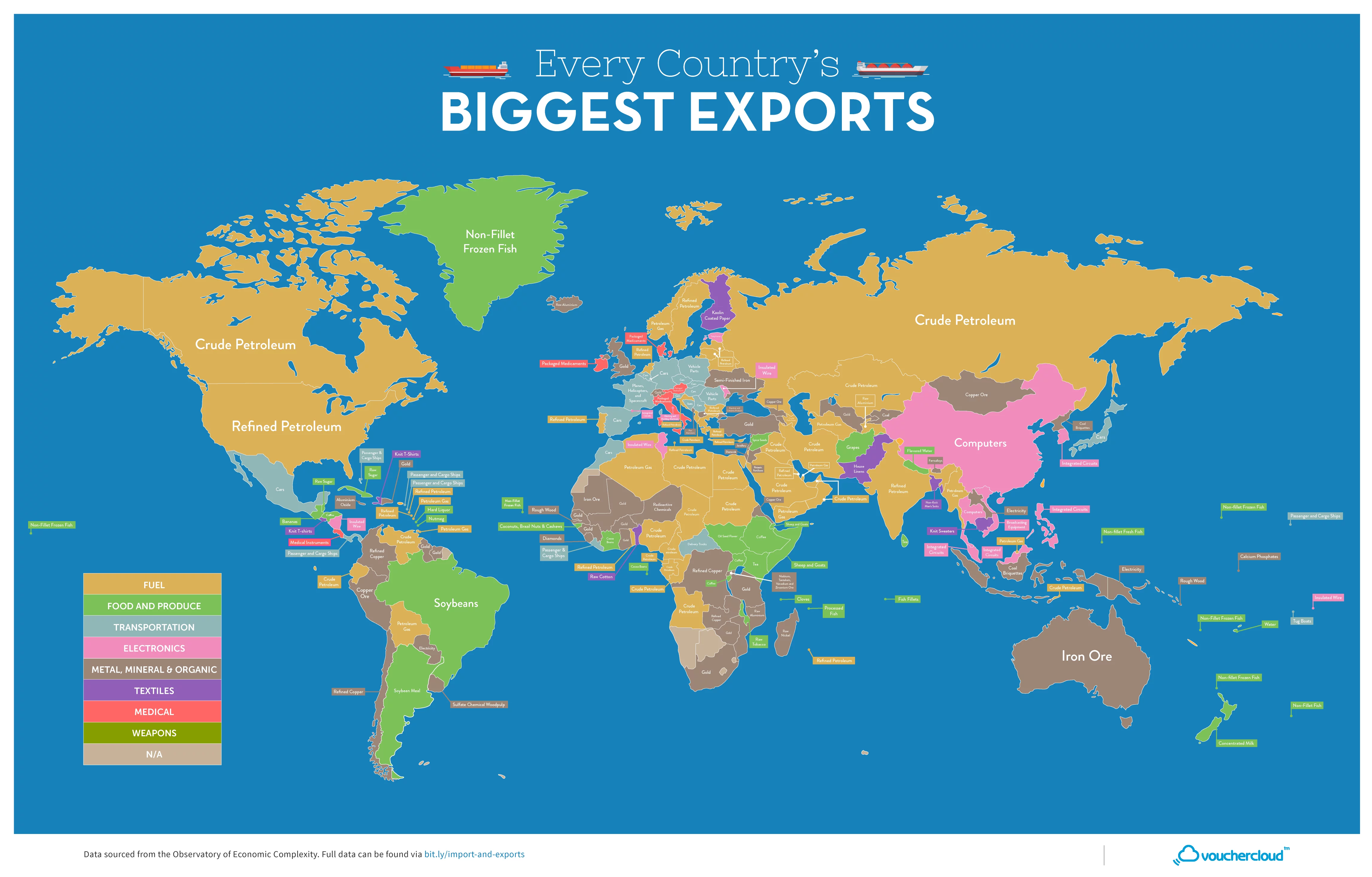 Mapped: Every Country's Biggest Import and Export
