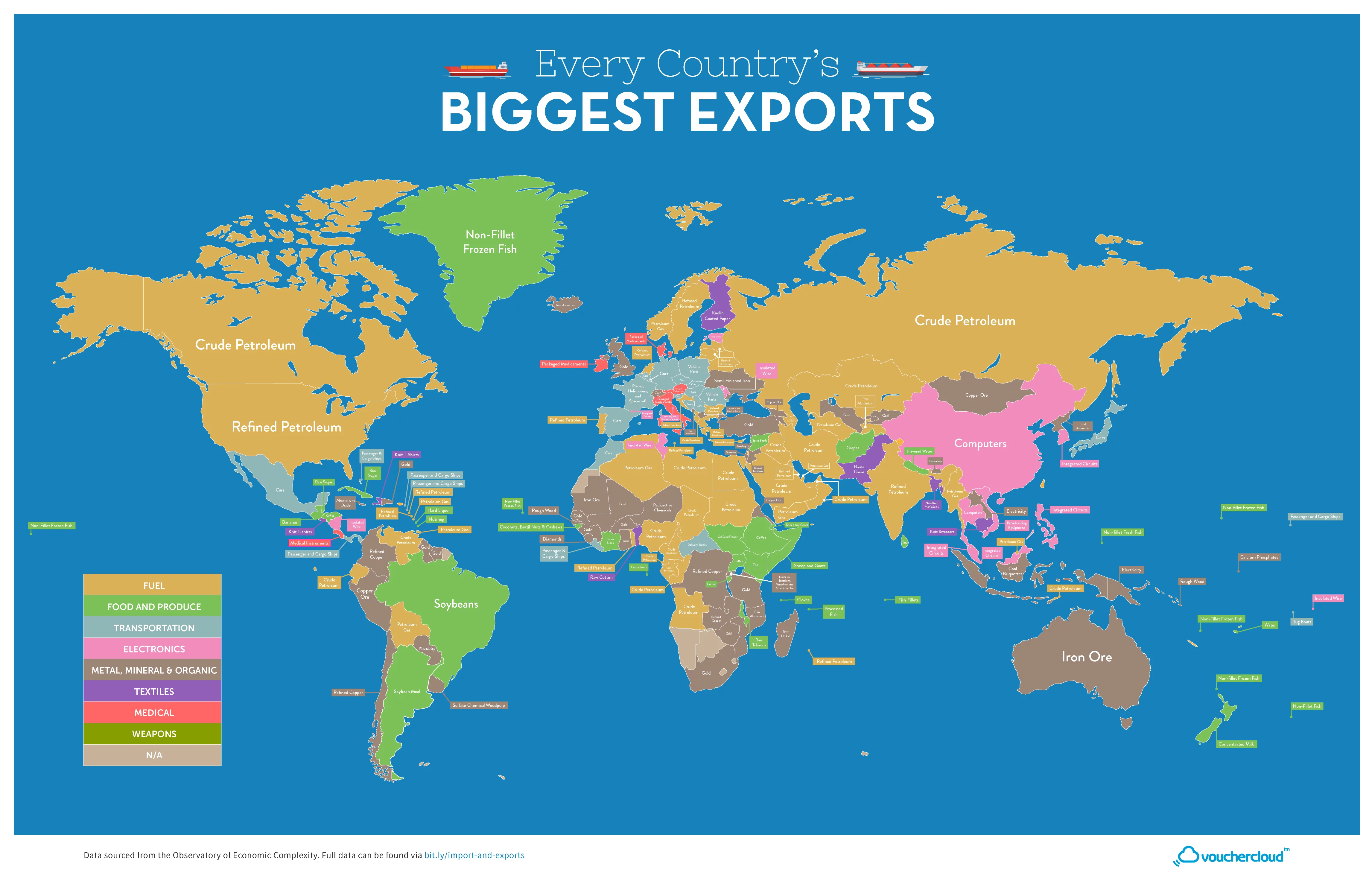 mapped-every-country-s-biggest-import-and-export