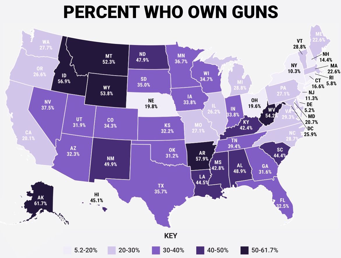 The US states where people own the most guns in one map