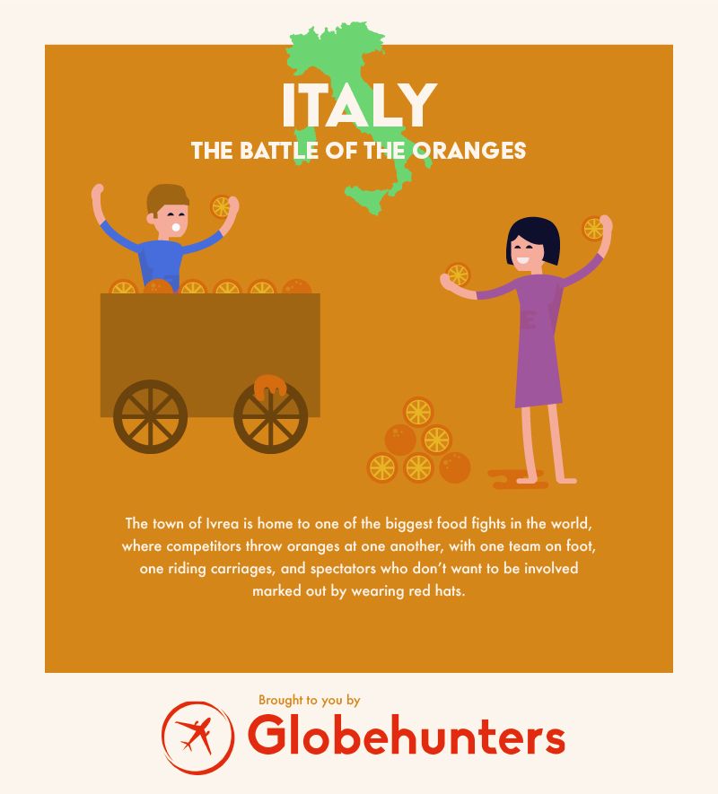 unusual celebration Italy infographic