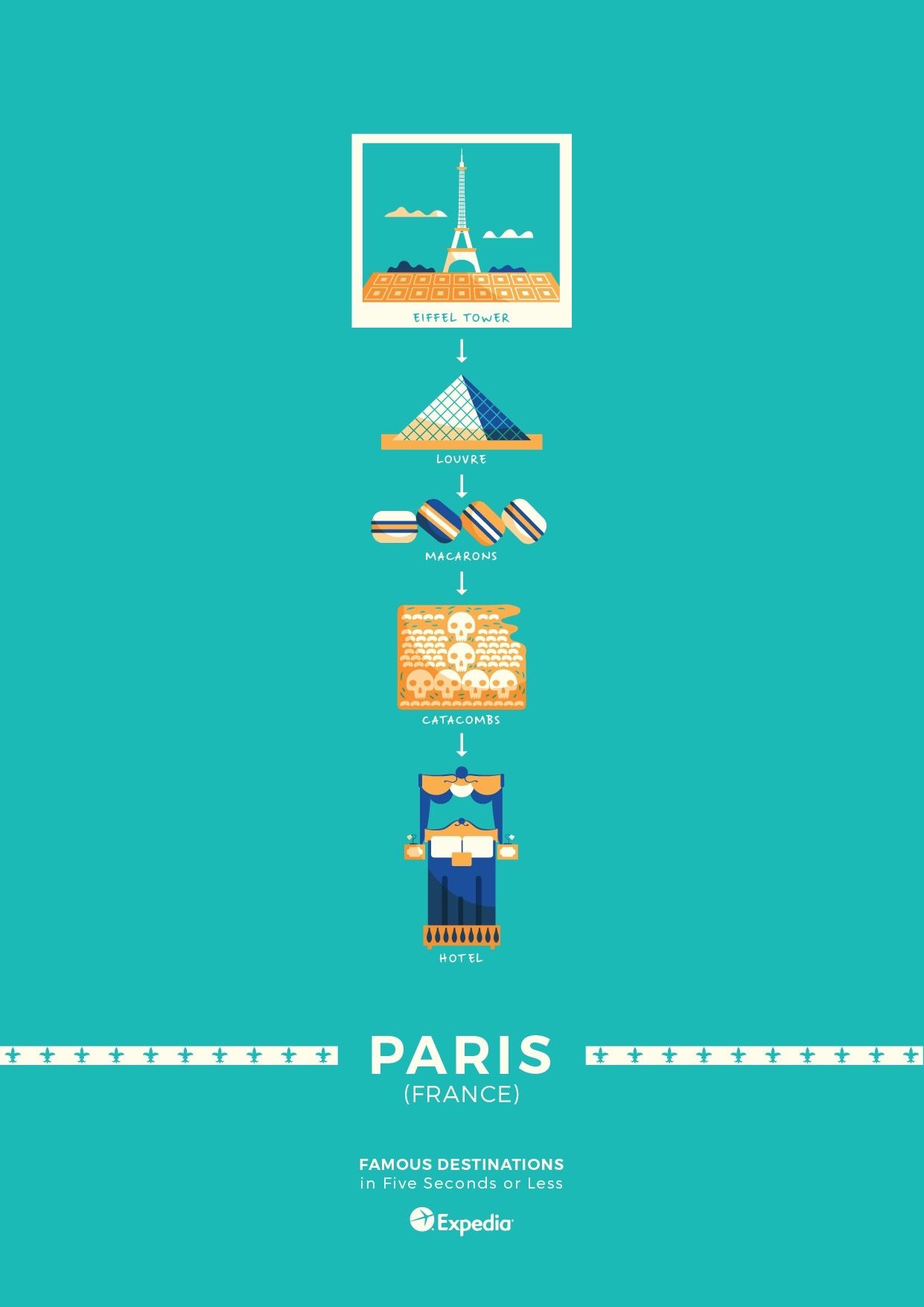 08_Paris-1 top destinations