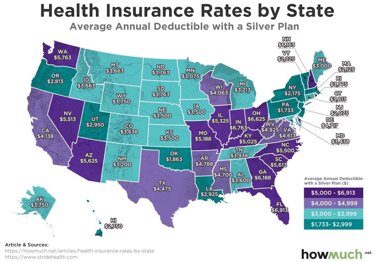 annual-deductible-health-insurance-by-us-state