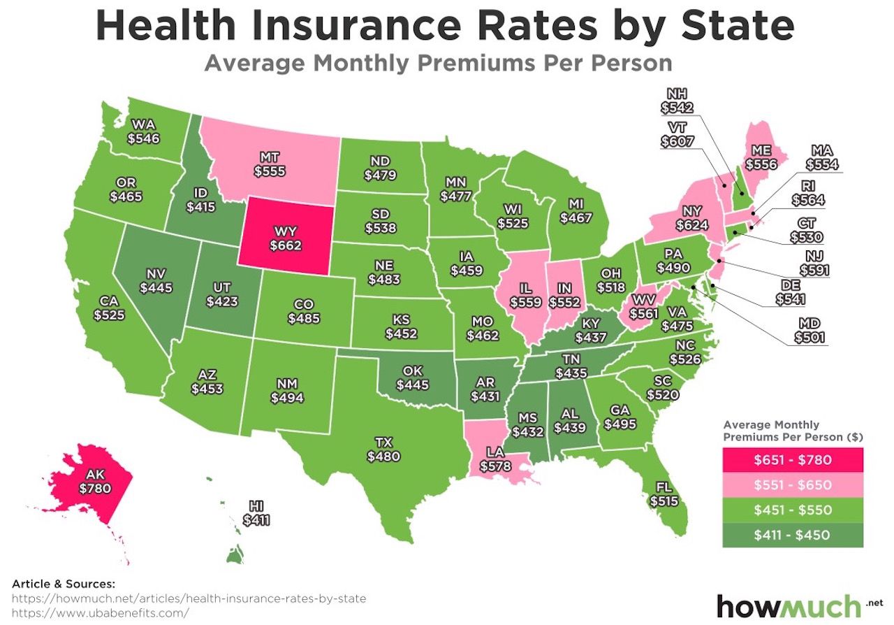 How much does healthcare cost in your state? Find out here.