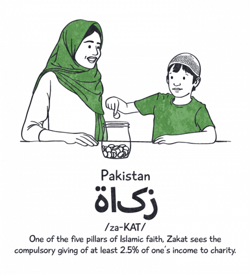 03_Pakistan-money-culture-infographic