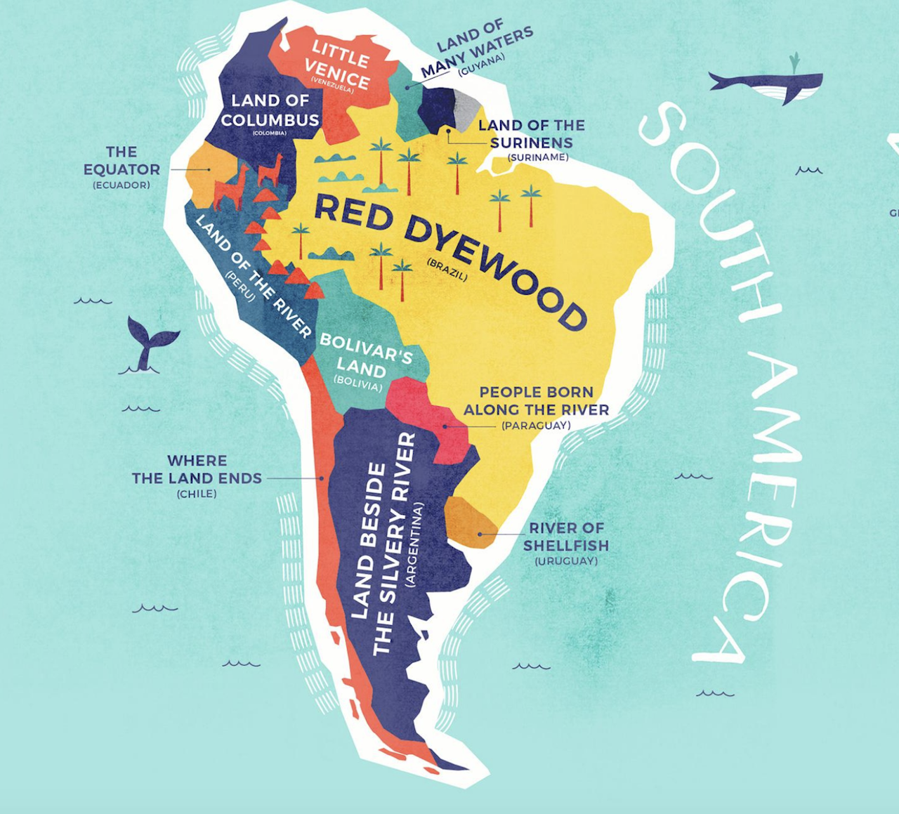 South American literal translations