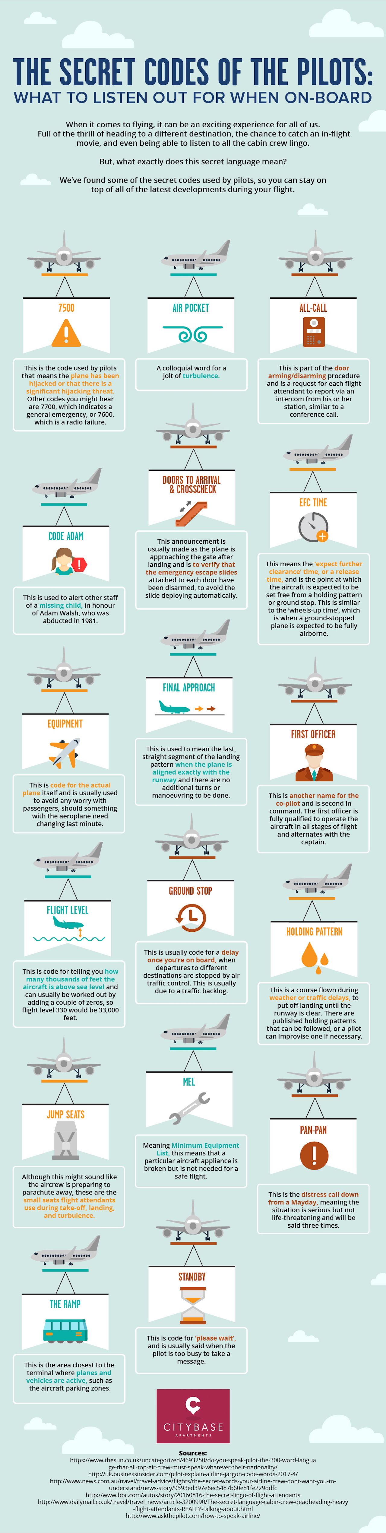 secret airplane pilot codes infographic