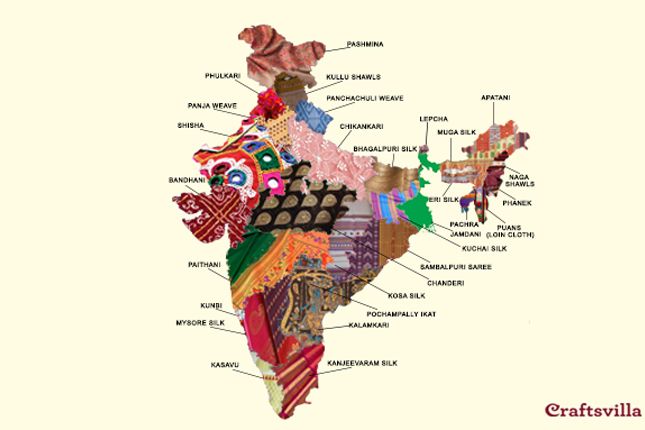 India textile map