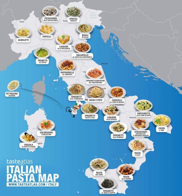 Top 78+ imagen italian pasta dishes by region