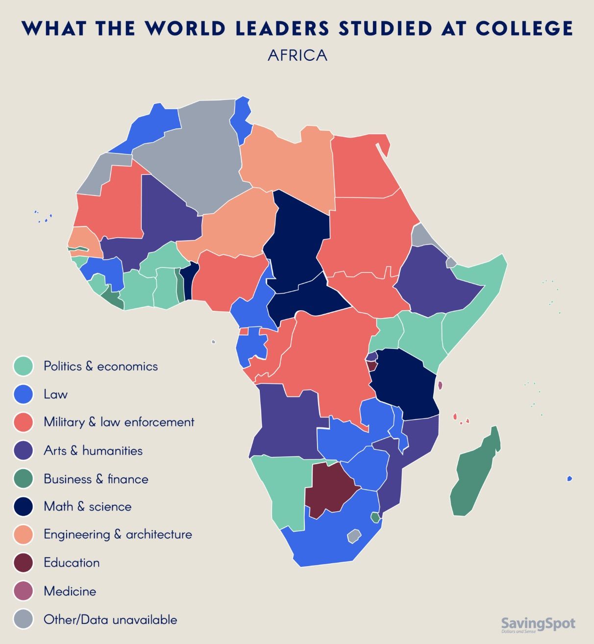 What world leaders studied in college africa