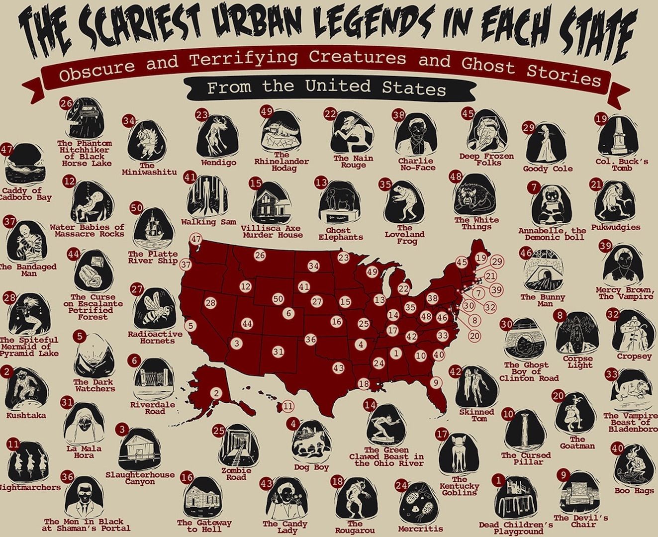 Scariest Urban Legends In The United States 7822