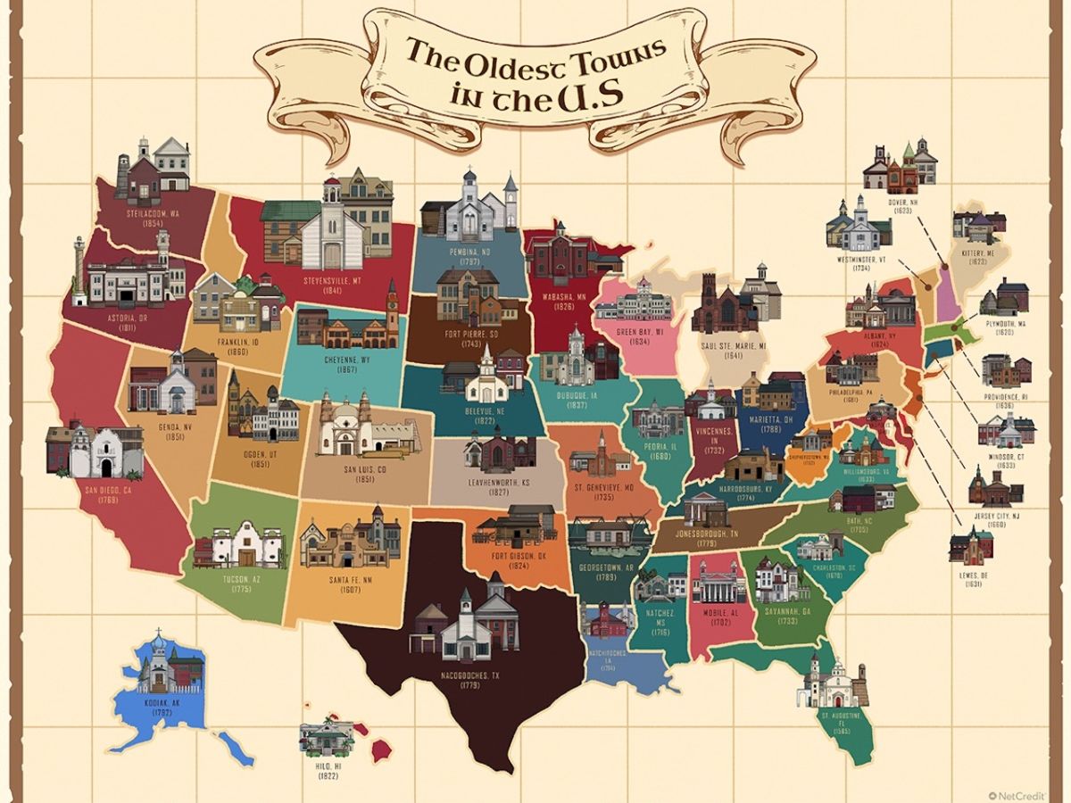 oldest-city-in-every-state-in-the-us