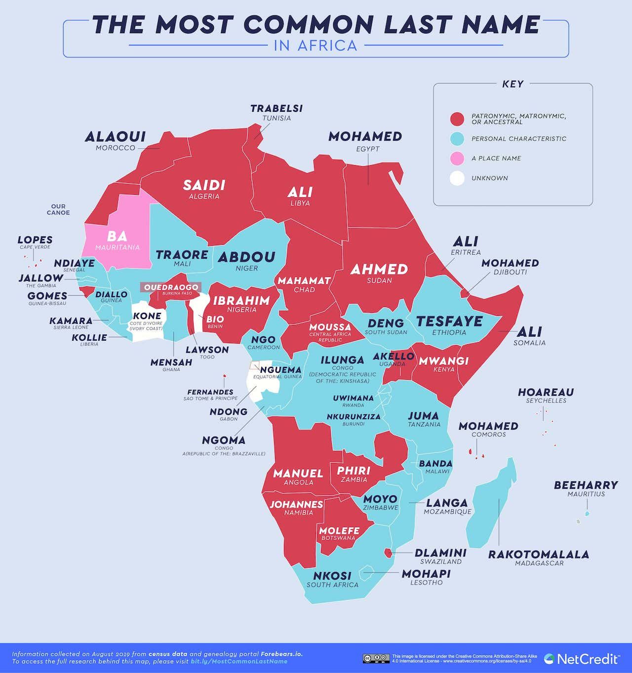 02_The-most-common-last-name-in-every-country_Africa