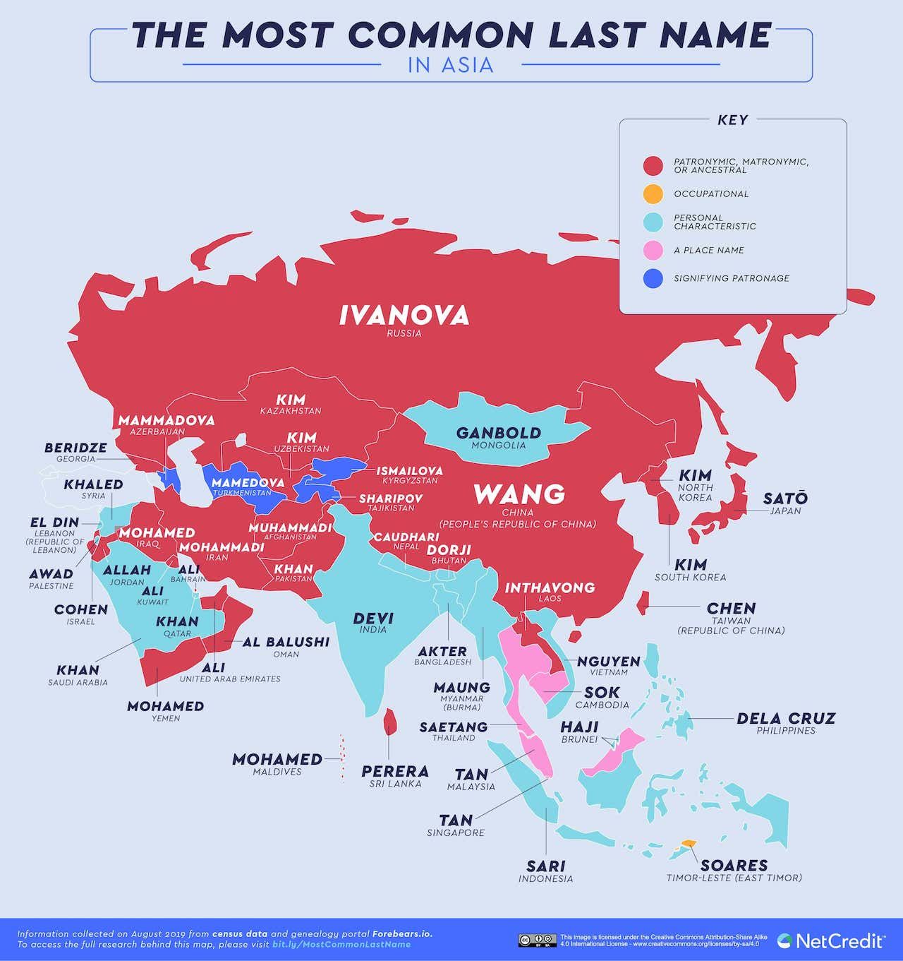 03 The Most Common Last Name In Every Country Asia 