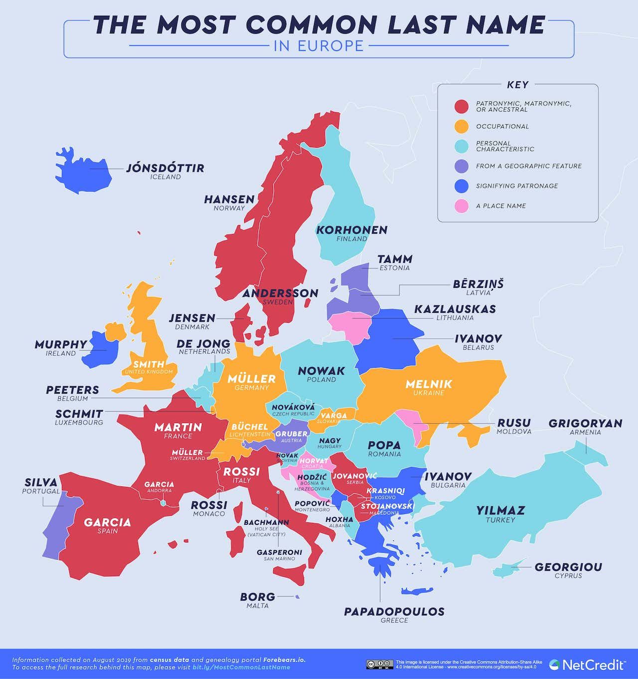 Most Popular Last Name in Every Country in the World