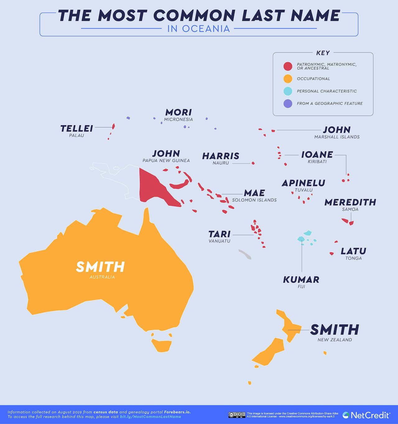 most-common-surnames-by-country-in-europe