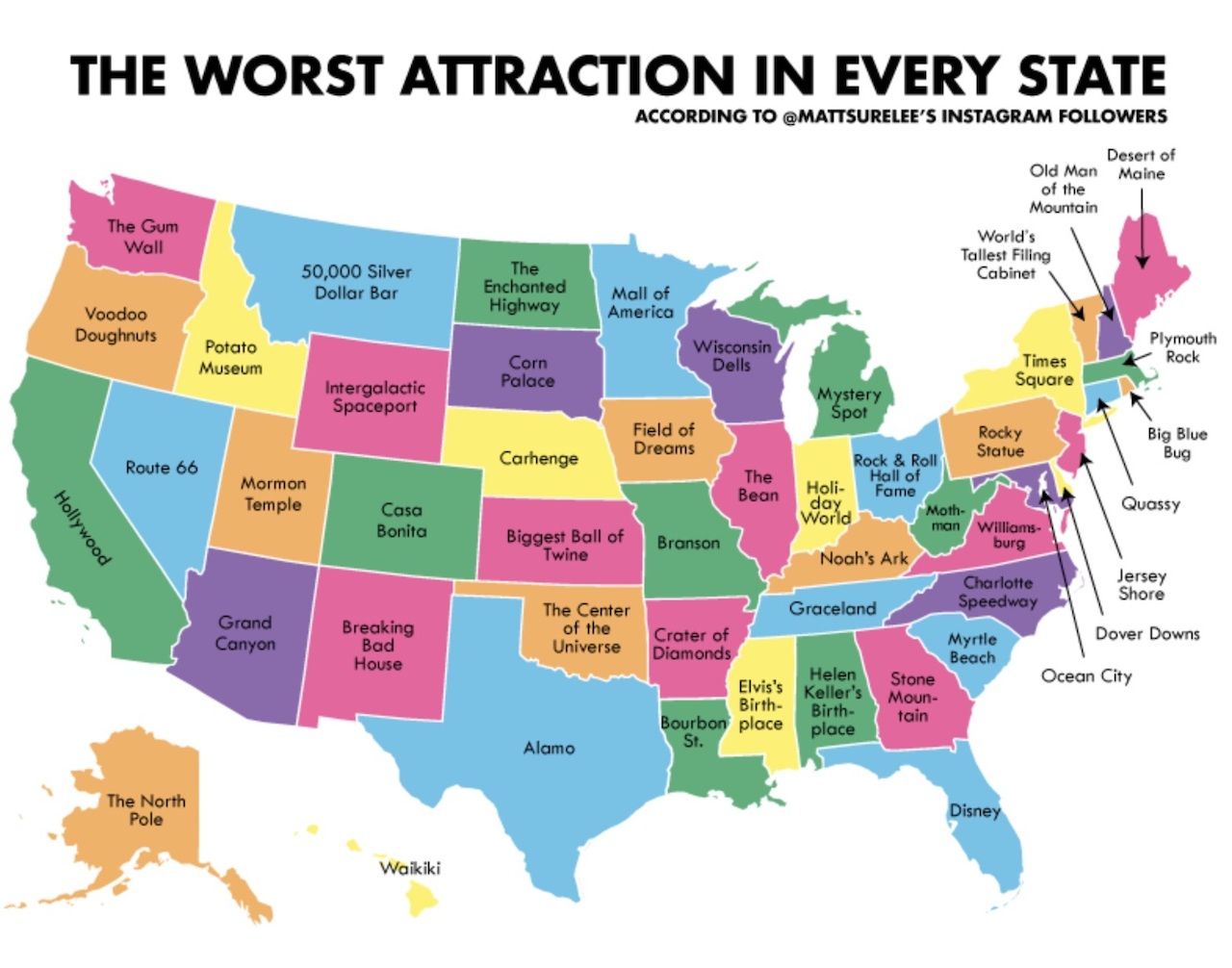 worst tourist cities in us